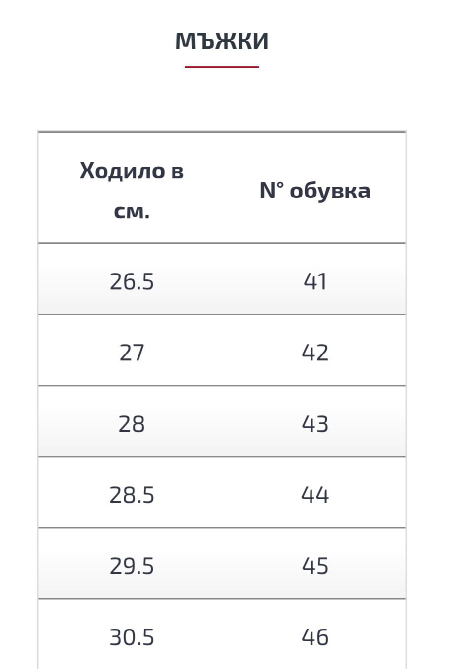 Таблица за размери