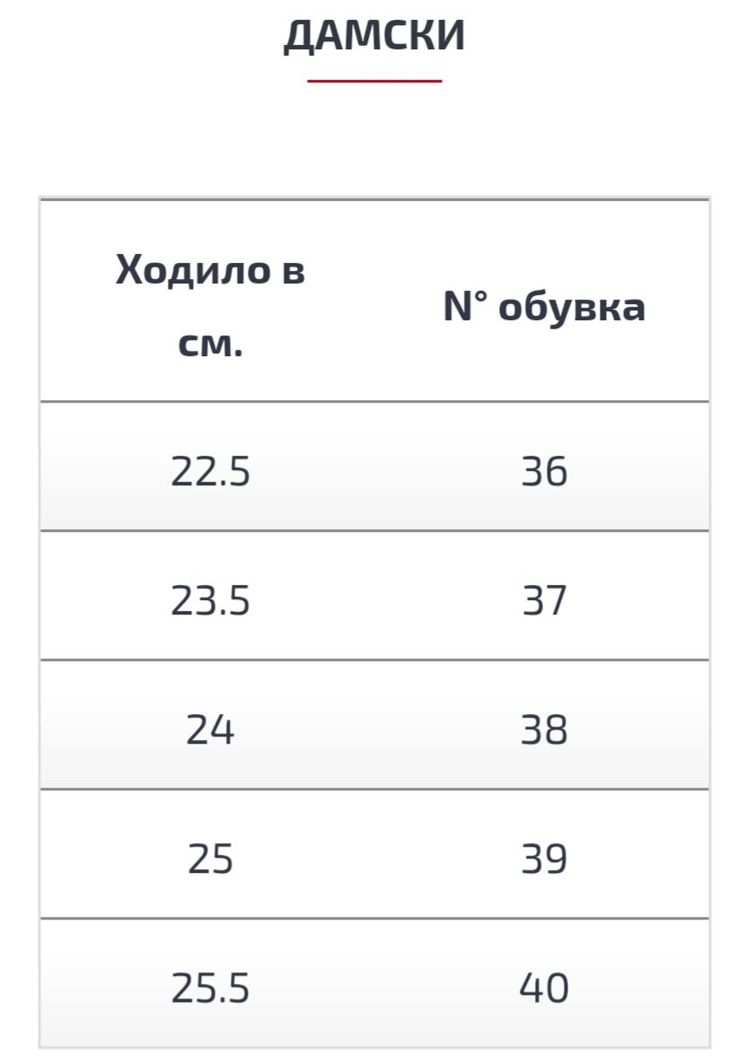 Таблица за размери